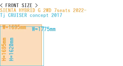 #SIENTA HYBRID G 2WD 7seats 2022- + Tj CRUISER concept 2017